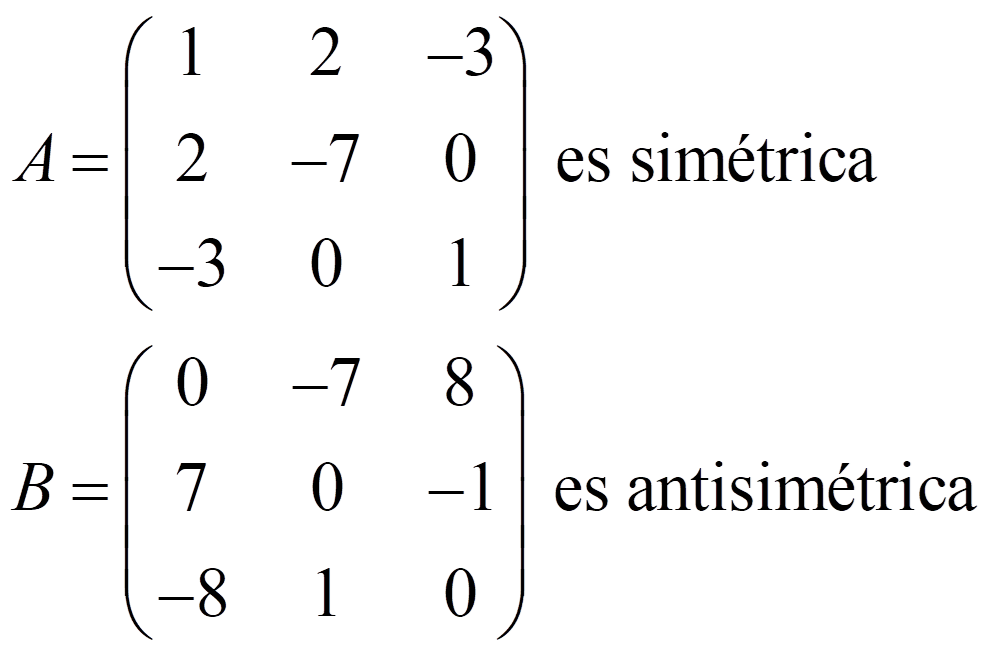 Matrices cuadradas Matrices